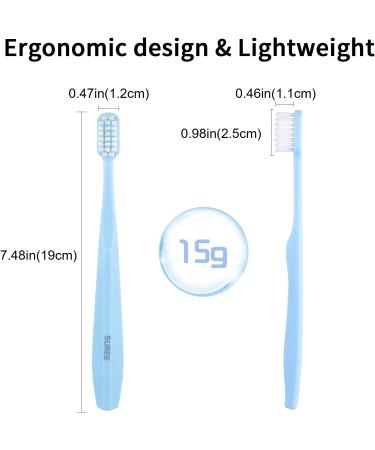 Suree Extra Soft Toothbrush for Sensitive Teeth & Gums - 5 Pack | Ultra Soft Nano Bristles for Adults & Elderly - Buy Online on GoSupps.com