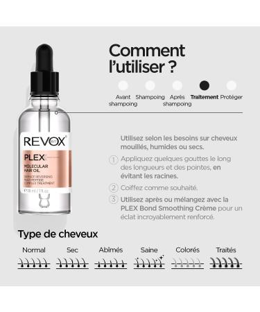  REVOX B77 REVOX B77 - Plex Molecular Hair Oil 30 ml For Dry and Damaged Hair Multipeptide Complex Restores Fibers Nourishes Repairs and Fights Frizz - Buy Online on GoSupps.com