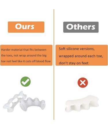 KIYOKI Toe Separators Bunion Corrector for Women/Men - Foot Alignment Spacers for Bunions, Hammertoes, Plantar Fasciitis - Hallux Valgus Relief - Medium - Buy Online on GoSupps.com