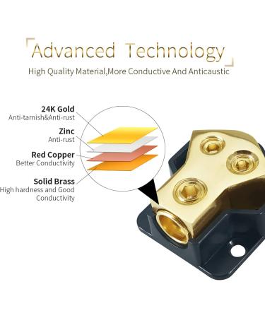 LEIGESAUDIO 2-Way Amp Copper Power Distribution Block for Car Audio Splitter (1Pack) - Buy Online on GoSupps.com