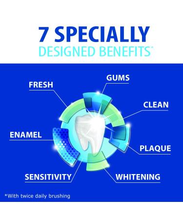 Sensodyne Complete Protection Toothpaste 8.96oz (Pack of 2) - Extra Fresh, Cavity & Gingivitis Protection - Buy Online on GoSupps.com