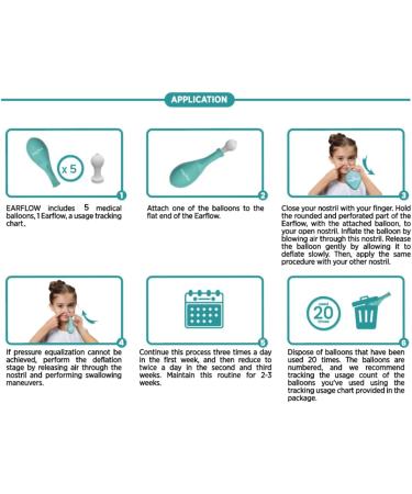 EARFLOW Light Pack Autoinflation Device for Glue Ear Treatment Middle Ear Pressure Relief Nasal Balloon for Kids and Adults Drug-Free Ear Congestion Solution Includes 5 Medical Balloons - Buy Online on GoSupps.com