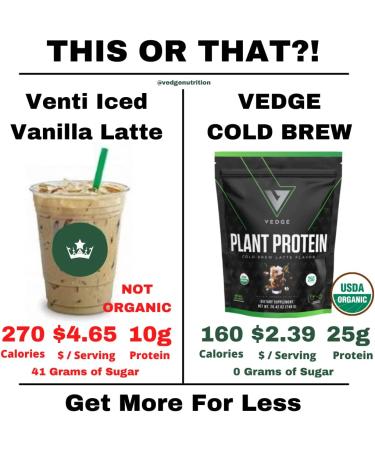 Vedge Organic Plant Protein Cold Brew Latte (20 Servings) | Vegan & Gluten-Free Powder USDA Certified | Non-Dairy Nutrition Plant Protein - Buy Online on GoSupps.com