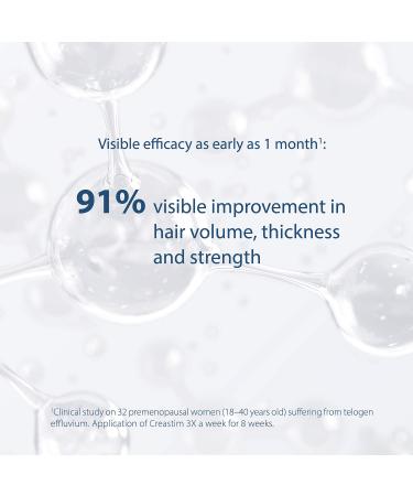 Ducray Creastim Hair Lotion Spray | Strengthening Treatment for Thinning Hair | Men & Women | 2 x 1 oz - Buy Online on GoSupps.com