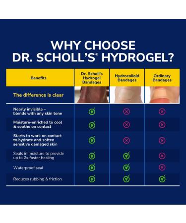 Dr. Scholl's Plantar WART Remover Hydrogel Bandage - 12 Discs & 10 Cushions for Immediate Pain Relief | Ultra-Thin Maximum Strength Formula - Buy Online on GoSupps.com