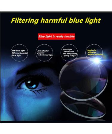 Zuicc Titanium Progressive Reading Glasses - Multifocus Anti-Blue Light Metal Frame +200 | Stylish & Comfortable Eyewear - Buy Online on GoSupps.com