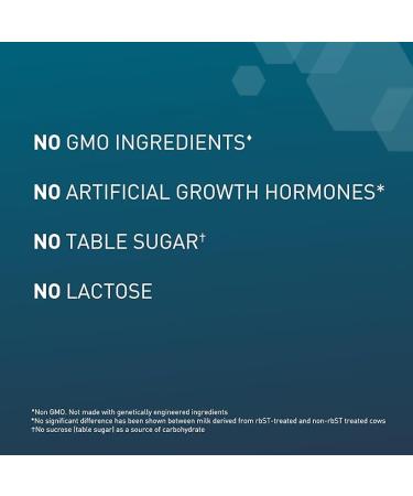 Extensive HA Baby Formula - Stage 1: Formula for Cowâs Milk Protein Allergy  14.1 Ounces (Packaging May Vary) - Buy Online on GoSupps.com