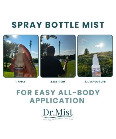 Deodorant Spray Unscented - 2.53 fl. oz. - Buy Online on GoSupps.com