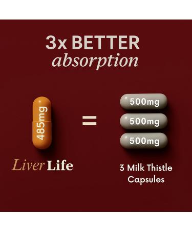 Stomach Bloom Liver Detox & Cleanse | Natural & Herbal Liver Support 60 Ct - Buy Online on GoSupps.com