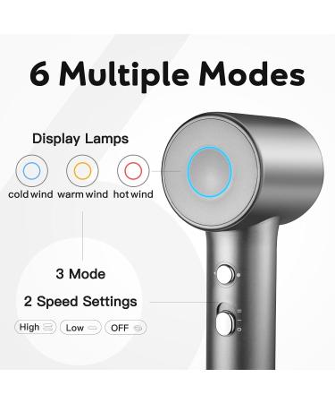 200M Negative Ionic Hair Dryer - 1500W Fast Drying Blow Dryer with 110 000 RPM Motor 3 Heat Settings & Magnetic Nozzle for Home & Travel - Buy Online on GoSupps.com