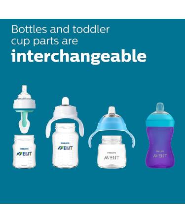 Philips Avent Anti-colic Baby Bottle 9oz 3 pack SCY103/03 9 ounces 3 - Buy Online on GoSupps.com