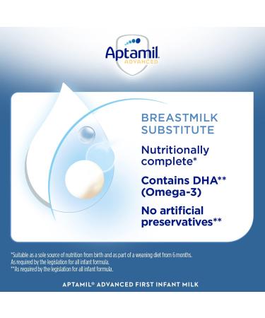 NUTRICIA LTD Aptamil Advanced 1 First Infant Baby Milk Powder Formula From Birth 800g Pack of 4 - Buy Online on GoSupps.com