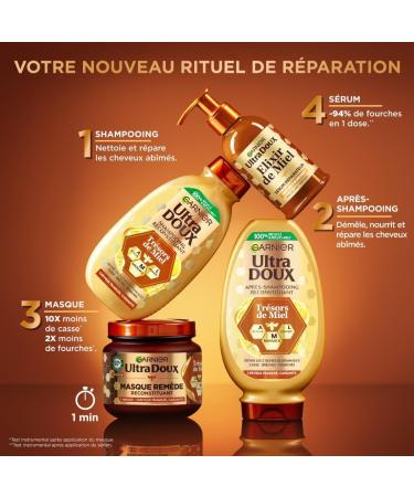 Garnier Ultra Doux - Apr s-Shampoing Reconstituant - Enrichi en Acacia Lavande & Manuka - Pour Cheveux Fragiles & Cassants - Tr sors de Miel - 360 ml Apr s-shampooing - 360ml - Buy Online on GoSupps.com