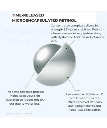 Best Anti-Aging Face Lift Serum - Award-Winning 2.5% Retinol with 11% Hyaluronic Acid, Vitamin C & E, Aloe Vera - 30ml - Buy Online on GoSupps.com