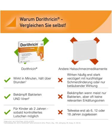 Dorithricin Halfstabicken Classic 40 Sucking Tablets for Sore Throat Relief - Mint Flavor Bacteria & Virus Defense - 1 Pack (40 Pieces) - International Shipping Available - Buy Online on GoSupps.com
