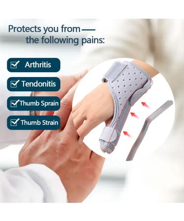 Thumb Support Splint for Arthritis & Tendonitis - Comfortable Compression Band for Sprains & Strains - Night Support & Fracture Relief - Buy Online on GoSupps.com
