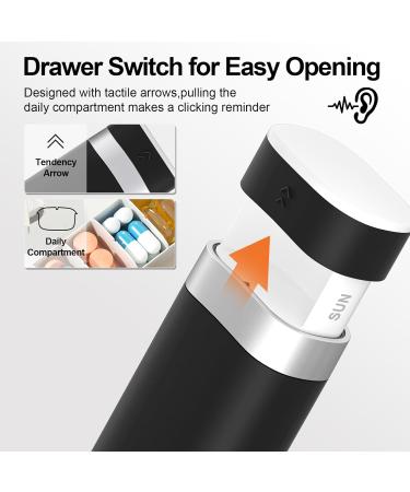 7 Day Pill Organizer for Travel - Cute Portable Medicine Holder | Daviky Weekly Pill Box for Vitamins Medications & Supplements (Black - Buy Online on GoSupps.com