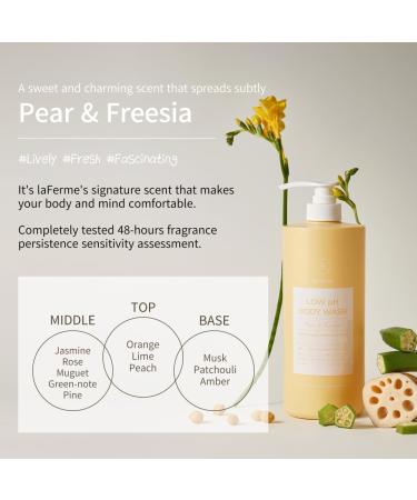 Buy Low pH Balanced Gentle Body Wash - Natural & Organic Hypoallergenic & Non-Toxic Sulfate & Paraben Free Perfect for Dry Skin - Pear Freesia 33.81 Fl Oz - Buy Online on GoSupps.com