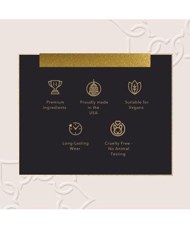 Deluxe Women's Fragrances Discovery Sample Set - Luxury Mini Perfumes for Women - Includes Iris Magnolia Jasmine Oud & Rose Perfume Samples - 6 X 2ml Travel Size Perfume Samples DELUXE DISCOVERY SAMPLE SET of 5 - Buy Online on GoSupps.com