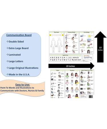 Visually Speaking - EXTRA LARGE (13 x 19) Laminated Communication Board  Hospital Communication Board  Picture Symbol Board for Hospitals  Nursing Homes  ICU  Rehab  Hospice  Home Care - Large Print - Buy Online on GoSupps.com