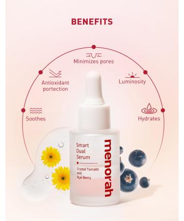 Menorah Skincare Smart Dual Serum | Anti-Aging Face Serum with Crystal Tomato & Acai Berry | Glow Skin | Oil-Infused with Vitamin C & E - Buy Online on GoSupps.com