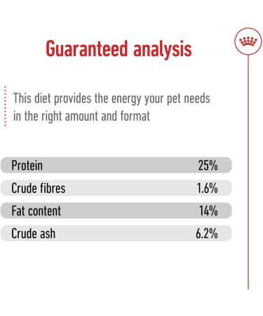 Royal Canin Medium Adult 4 kg - Buy Online on GoSupps.com