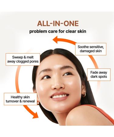BY WISHTREND Mandelic Acid 5% Skin prep Water, Gentle Skin exfoliator for face, Ideal for Sensitive Skin | Helping clogged pores and Pigmentation - Buy Online on GoSupps.com