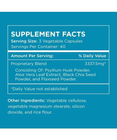 Pure for Men Stay Ready Fiber Extra Strength Supplement | Digestive Regularity | Bowel Movement & Gut Health Support | Vegan Cleanliness | Proprietary Formula | 120 Vegan XL Capsules - Buy Online on GoSupps.com