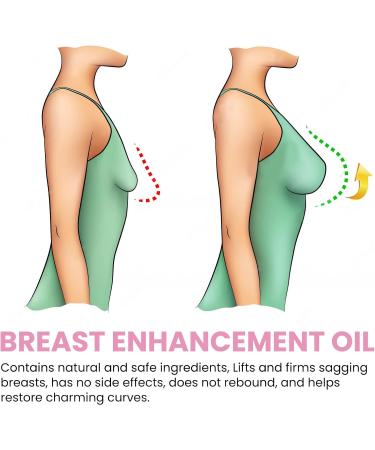 Breast Massage Oil - Restore Elasticity Lifting & Nourishing - 2 Pack 30ml - Gentle Daily Use Essential Oil - Buy Online on GoSupps.com