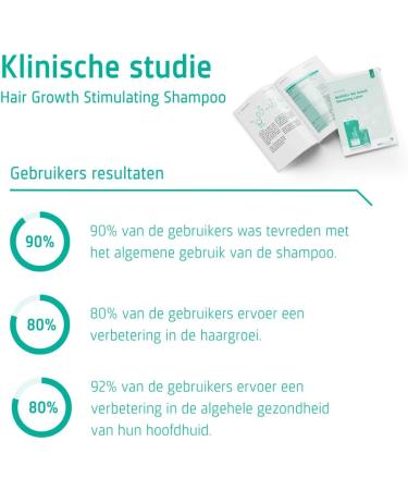 Neofollics Hair Growth Starter Kit Hair Growth Shampoo 100 ml + Hair Growth Conditioner 100 ml - Buy Online on GoSupps.com