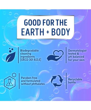 Softsoap Antibacterial Liquid Hand Soap Pump - Fresh Citrus Scent 11.25 Oz | Shop Internationally - Buy Online on GoSupps.com