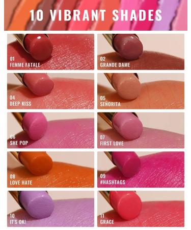 Oulac Apple Red Lipstick - Moisturizing Sheer Shine Lip Gloss for Dry Lip Care - Vegan Formula - 2.2g/0.07oz (01 Femme Fatale) - Buy Online on GoSupps.com