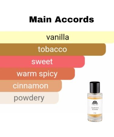 Monac Fragrances Under 30 Dollars - Eau de Parfum - 50 Ml 95%-99.9% similar Long Lasting 8-15 hours Premium Quality Ingredients (Explosion Etreme Inspired by Spicebomb Extreme (M)) - Buy Online on GoSupps.com