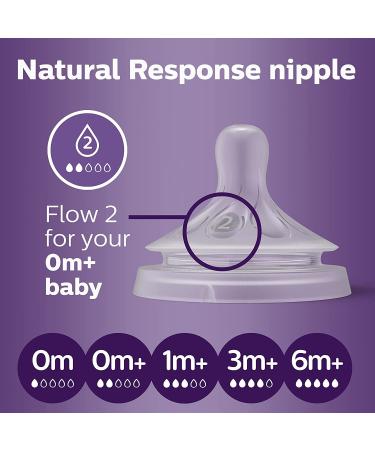 Philips Avent Natural Response Nipple Flow 2-Pack, Size 0M+, SCY962/02 - Buy Online on GoSupps.com