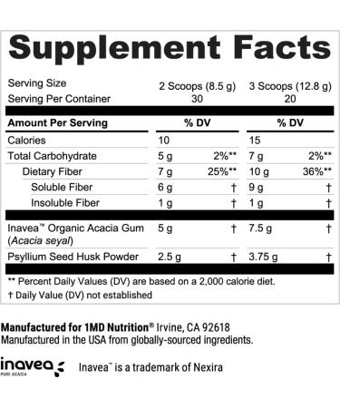 1MD Nutrition FiberFitMD - for Potent Digestive & Cardiovascular Support - Health Supplement for Women & Men - High Fiber Powder - 30 Days - Buy Online on GoSupps.com