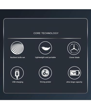 Buy Wireless Electric Travel Shaver - USB Wet & Dry Beard Grooming Kit for Men | Best Portable Hair Removal Device - Buy Online on GoSupps.com