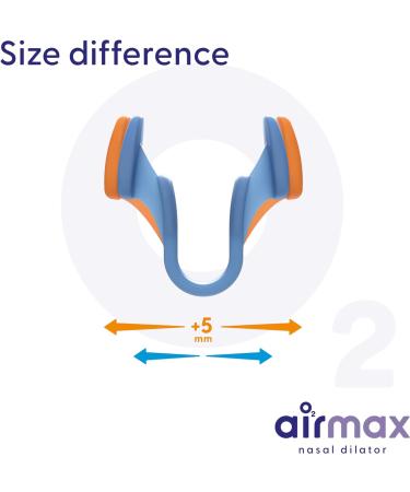 Airmax Nasal Spreader - 76% More Air | Nasal Dilator for Better Breathing | Anti-Snoring Solution | Size M for Men & Women - Buy Online on GoSupps.com
