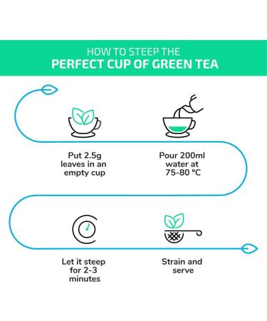 Udyan Tea Hibiscus Spice Green Tea - 100 g (40 Cups) | Supports Heart Health Regulates Blood Pressure Boosts Energy | Stress Relief and Relaxation Blend - Buy Online on GoSupps.com