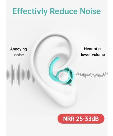 Buy Noise Cancelling Ear Plugs for Sleeping - 2 Pairs Soft Silicone Hearing Protection for Snoring & Construction | WH-Green - Buy Online on GoSupps.com