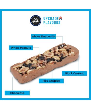Buy Go Grub Peanut Blueberry Crunchy Protein Bars - Healthy Vegetarian Snack 5g Protein No Preservatives Pack of 10 - Perfect for Breakfast & Midnight Cravings - Buy Online on GoSupps.com