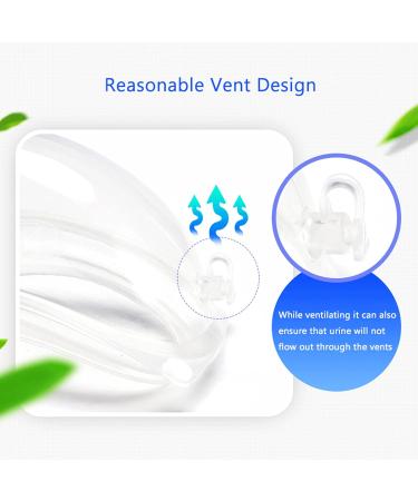 Male Urinary Incontinence Complete Kit with 2 pcs 500ml Pee Holder Collector Bags Wearable Soft Comfort Urine Drainage Pants for Men Elderly L - Buy Online on GoSupps.com