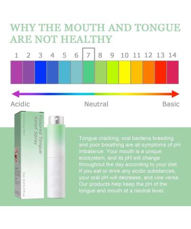 Canada Polumna Fissured Tongue Relief Spray - Natural Breath Freshener for Women Regulates Oral Health Removes Odor & Freshens Breath - Buy Online on GoSupps.com