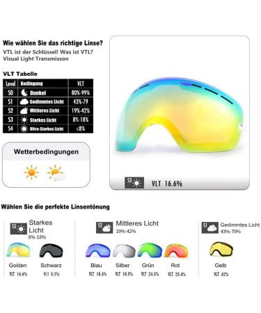 GANZTON Ski Goggles | Double Lens UV Protection & Anti-Fog | Unisex Snowboard Goggles for Men Women Boys & Girls - Black - Buy Online on GoSupps.com