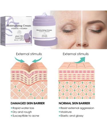 Face Moisturiser Cream Polypeptide Cream Face Moisturizer for Women Anti Aging Cream Anti Wrinkle Face Cream Moisturising Face Cream Texture and Firmness Polypeptide Cream Reduce Fine Line 50 ml - Buy Online on GoSupps.com