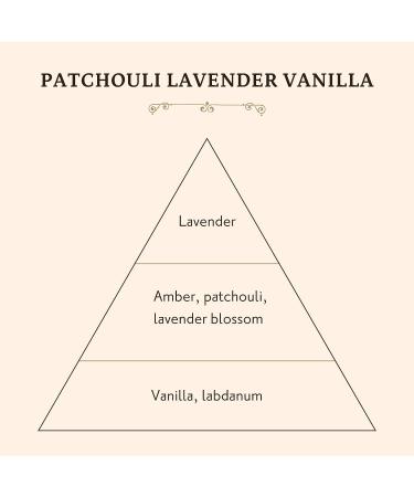 Sabon Shower Oil - Patchouli Lavender Vanilla - Luxurious Body Wash - 10.5 Fl Oz - Buy Online on GoSupps.com