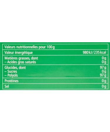  Ricola Ricola Swiss Sweets with Plants Eucalyptus Sugar Free 50 g - Pack of 5 - Buy Online on GoSupps.com