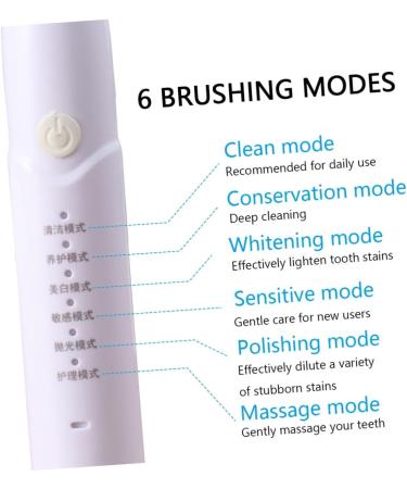 Travel Toothbrush for Kids - Electric Vibrating Soft Toothbrush | Portable Children's Dental Care | Pack of 1 - Buy Online on GoSupps.com