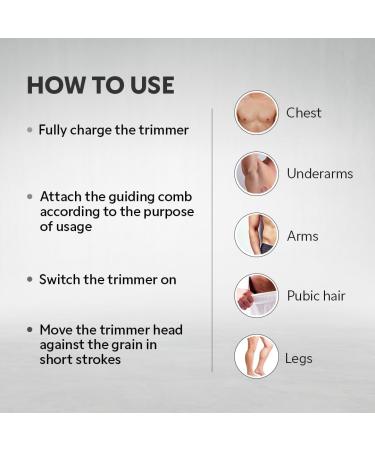 ZLADE Ballistic Pro Full-Body Manscaping Trimmer - Waterproof Ceramic Blades Digital Display - Ideal for Beard & Body Grooming - Buy Online on GoSupps.com