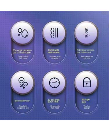 Professional Salon Hair Straightener Flat Iron for Thick Curly Hair - Anti-Scald & Affordable - Perfect Gifts for Women & Friends (Purple - Buy Online on GoSupps.com