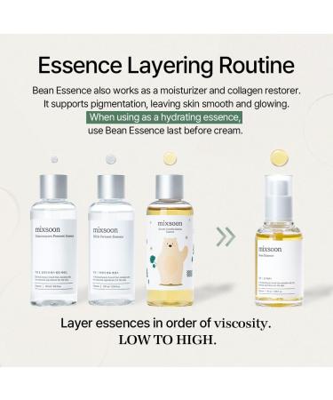 mixsoon Bean Essence 1.01 Fl.Oz. / 30ml (Pack of 1) Exfoliating Hydrating Korean Skin Care Hyaluronic Acid Serum Korean Glass Skin Care 1.01 Ounce (Pack of 1) - Buy Online on GoSupps.com